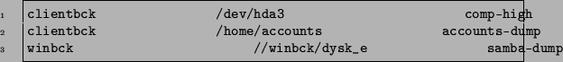 \begin{code}
clientbck /dev/hda3 comp-high
clientbck /home/accounts accounts-dump
winbck //winbck/dysk_e samba-dump
\end{code}